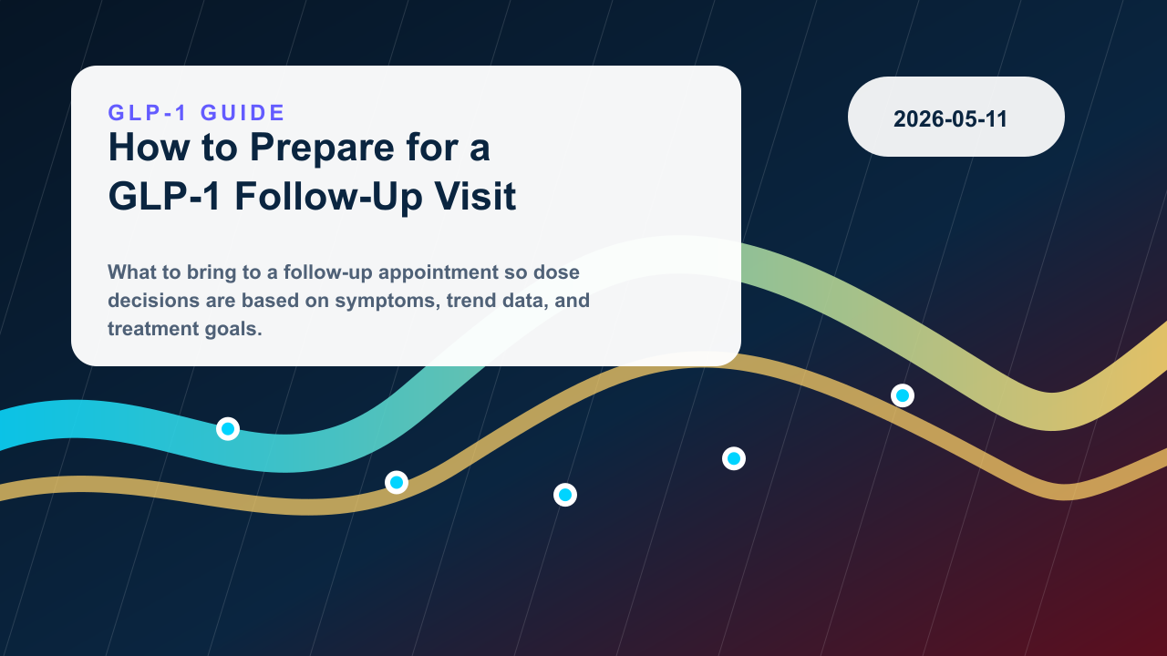 How to Prepare for a GLP-1 Follow-Up Visit editorial illustration