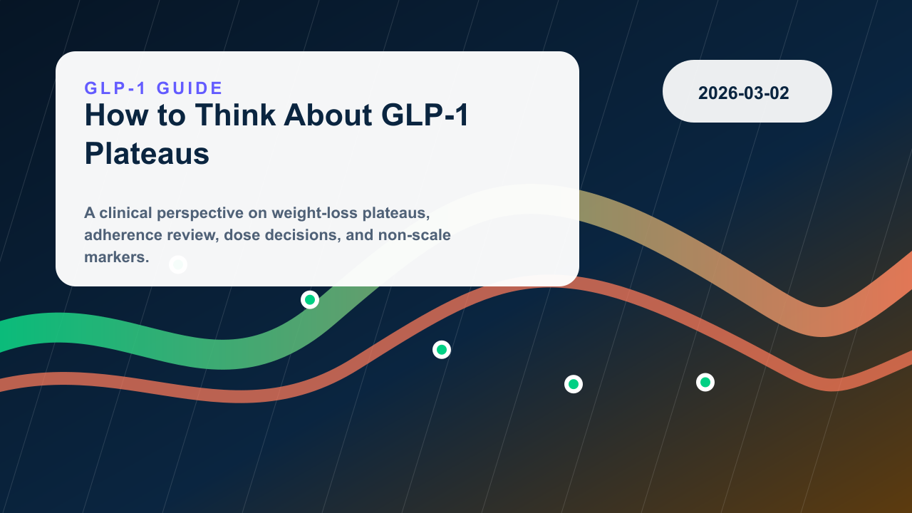 How to Think About GLP-1 Plateaus editorial illustration